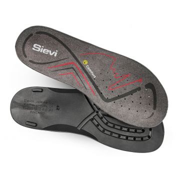 DRYSTEP INSOLE
